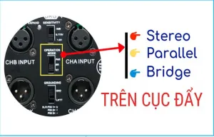 Chế độ Stereo, Bridge, Parallel trên cục đẩy là gì? Có công dụng gì?